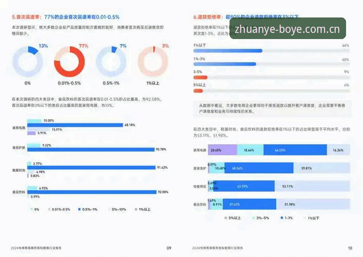 赛事数据更新速度对比：新版官方站与行业平均水平的差距有多大？